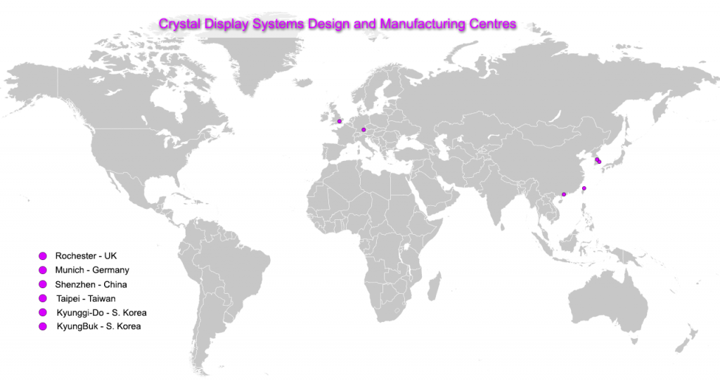 CDS manufacture & Design