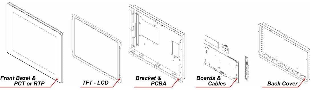 Open frame component expanded image