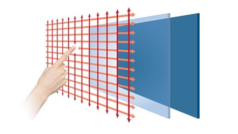 cds 10 point infrared touch