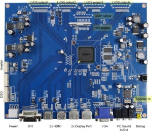 Read more about the article Excellent Alternative to Digital View Interface Cards
