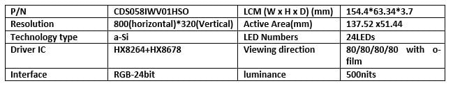 CDS 5.8 inch TFT