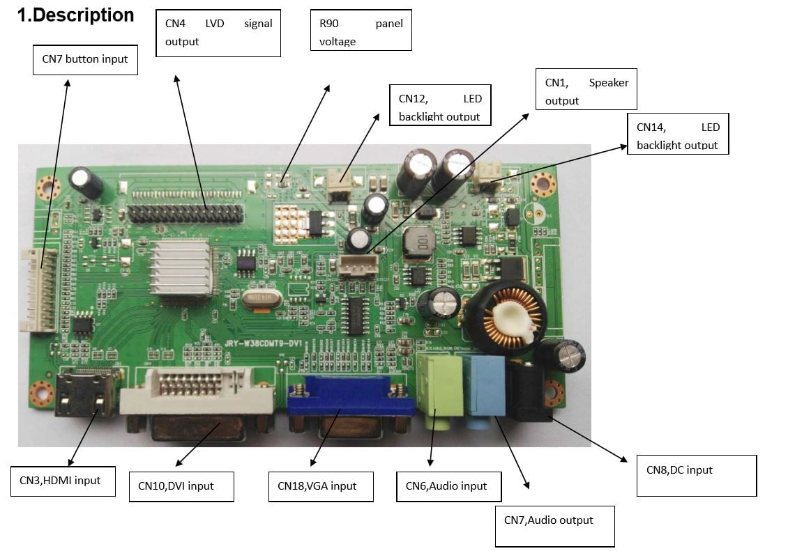 CDS Low cost interface board