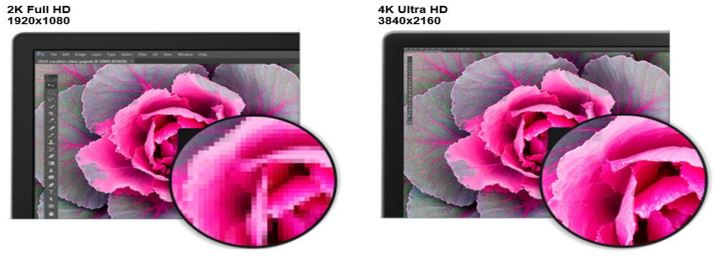 CDS 4K TFT displays
