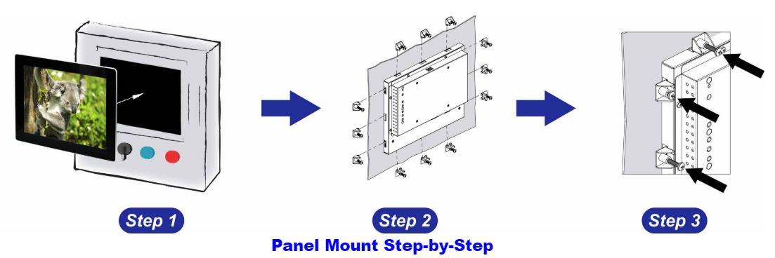 CDS open frame design