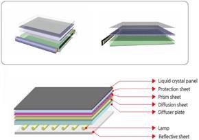 breakdown of open cell