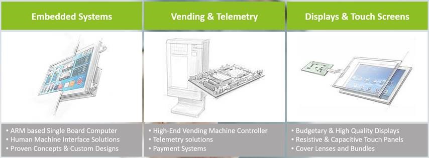 cds embedded systems