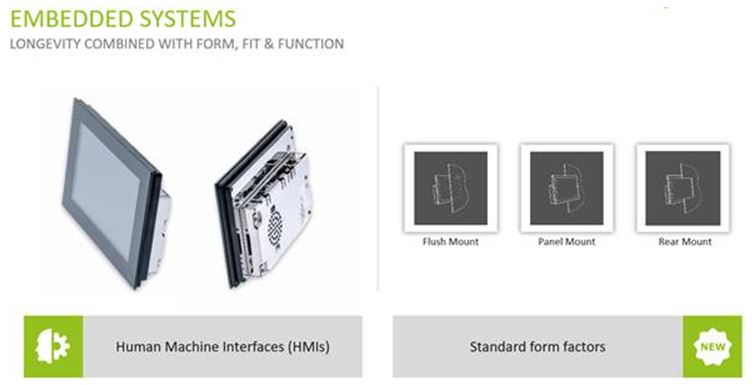 Garz embedded solutions