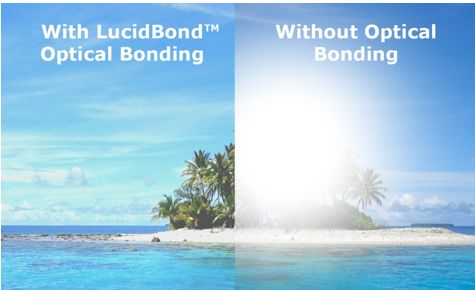 lucidbond