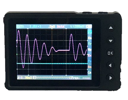 instrumentation-market