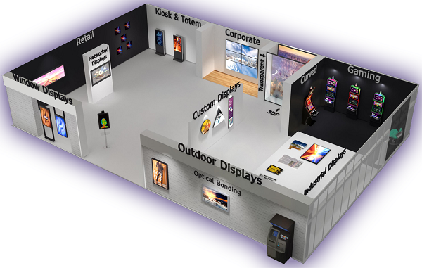 CDS virtual stand overview