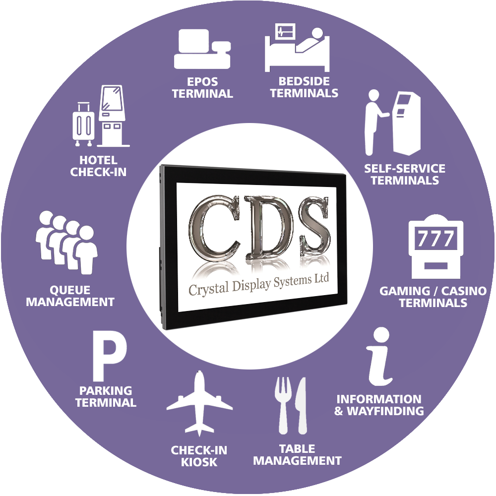 CDS panel pc graphic