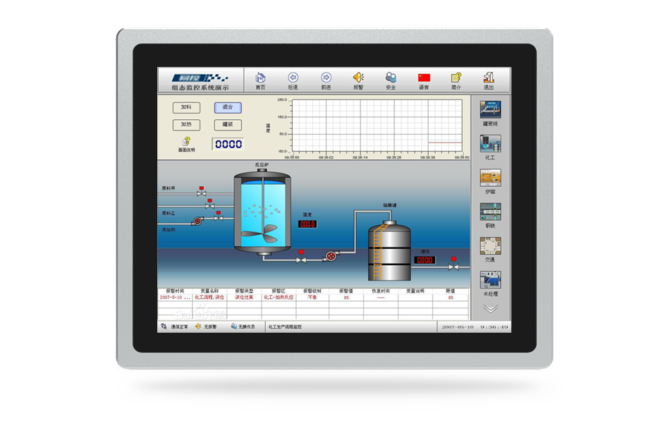 Industrial Computing Solutions, Innovative Offerings from CDS