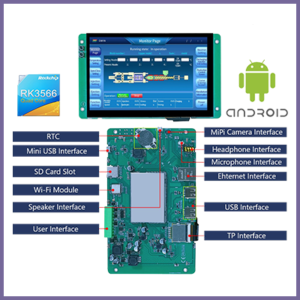 Customise, Connect, Create: CDS Range of Open-Frame Android Tablets