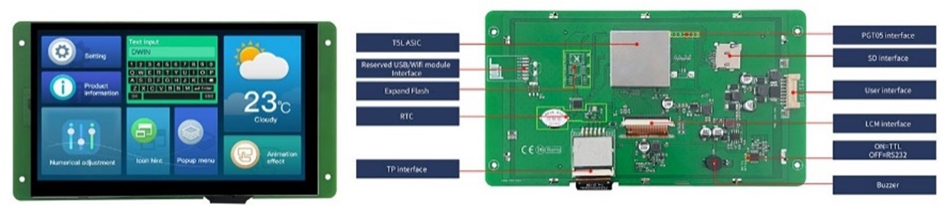 7 inch COB Smart UART TFT Display with 8051 based dual-core processor & full development architecture.