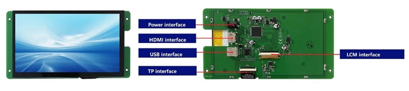7 inch TFT Display with integrated HDMI interface.