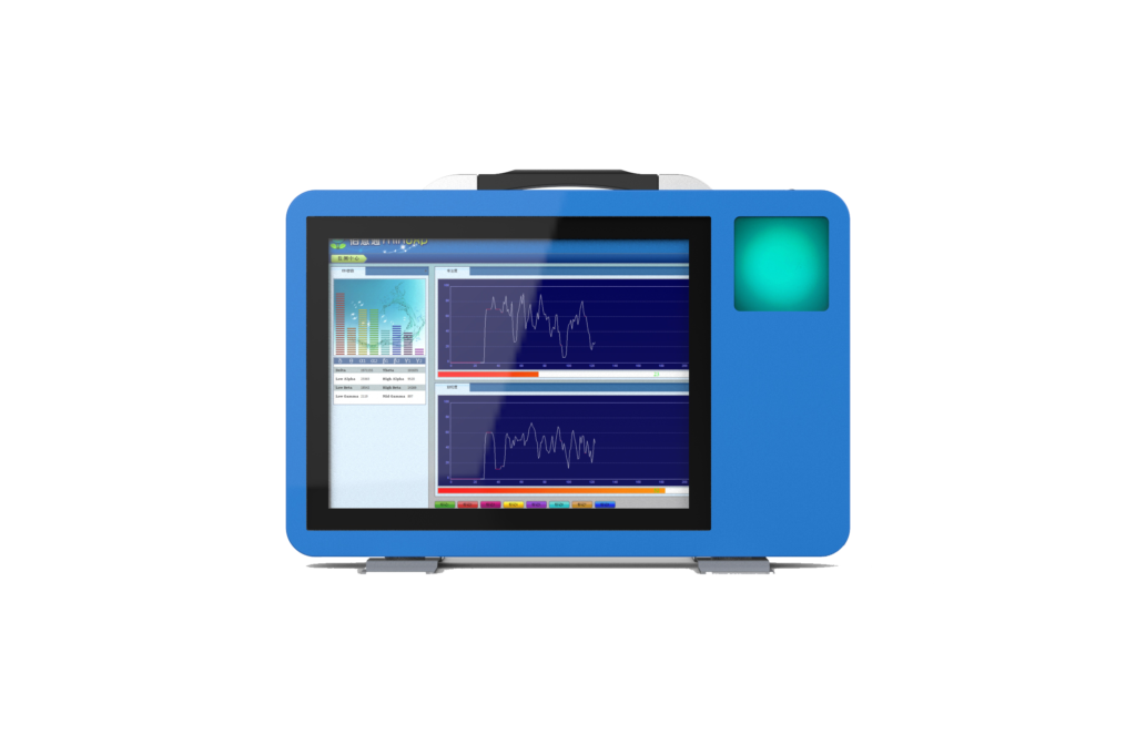 Customized brainwave panel PC