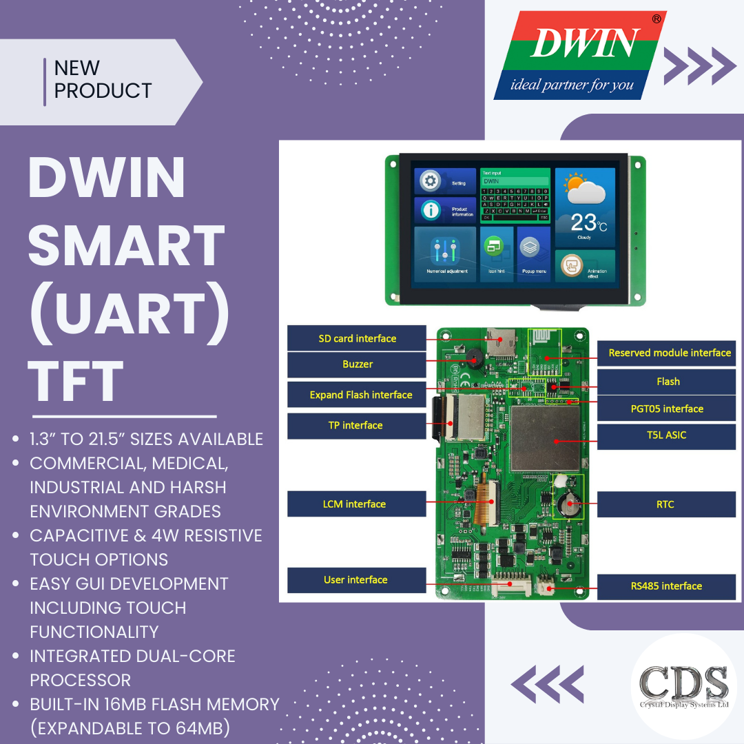 DWIN Smart TFT Panels socials