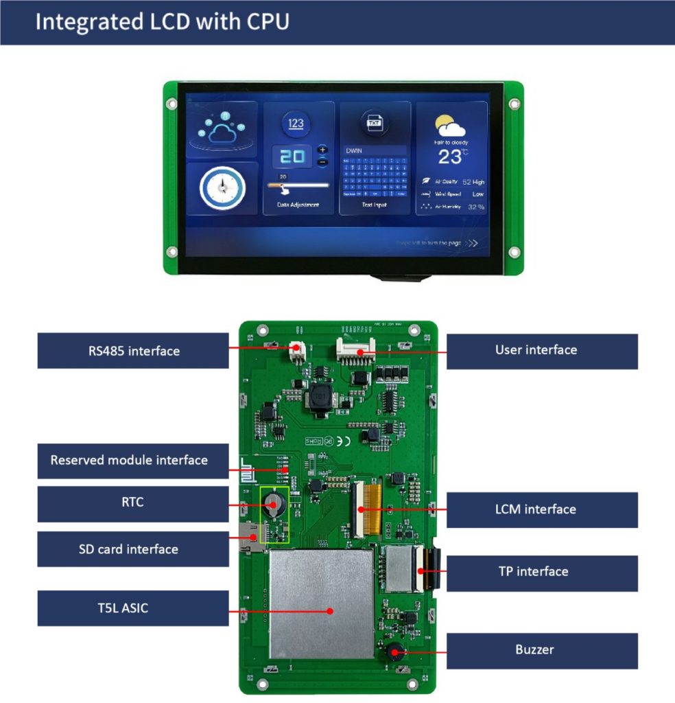 DWIN UART TFT harsh environment