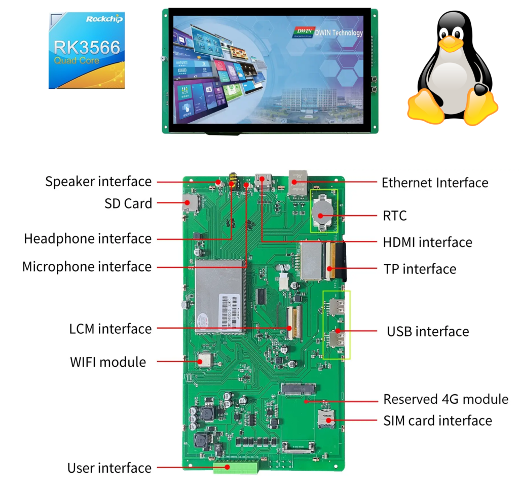 linux embedded display