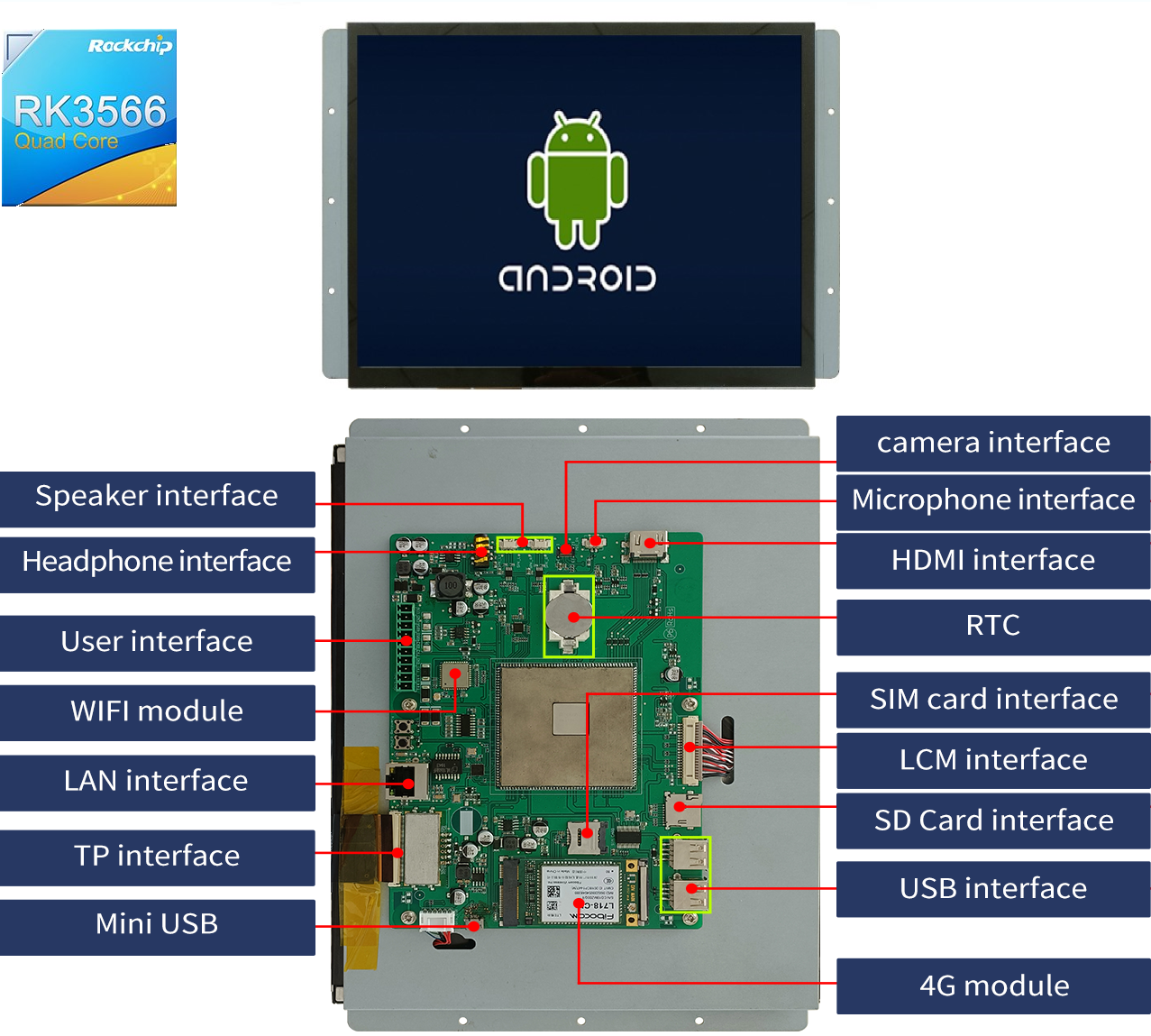 android embedded dwin