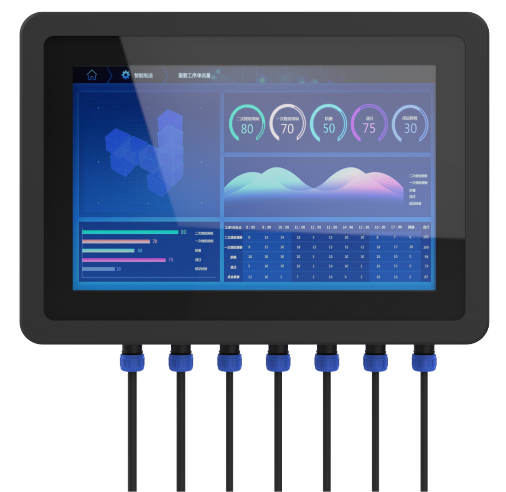 ip66 panel pc