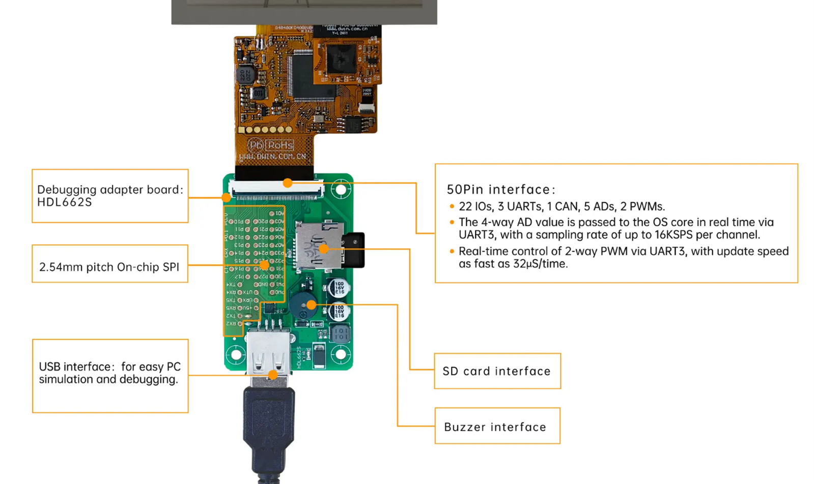 mirrored pcap interface