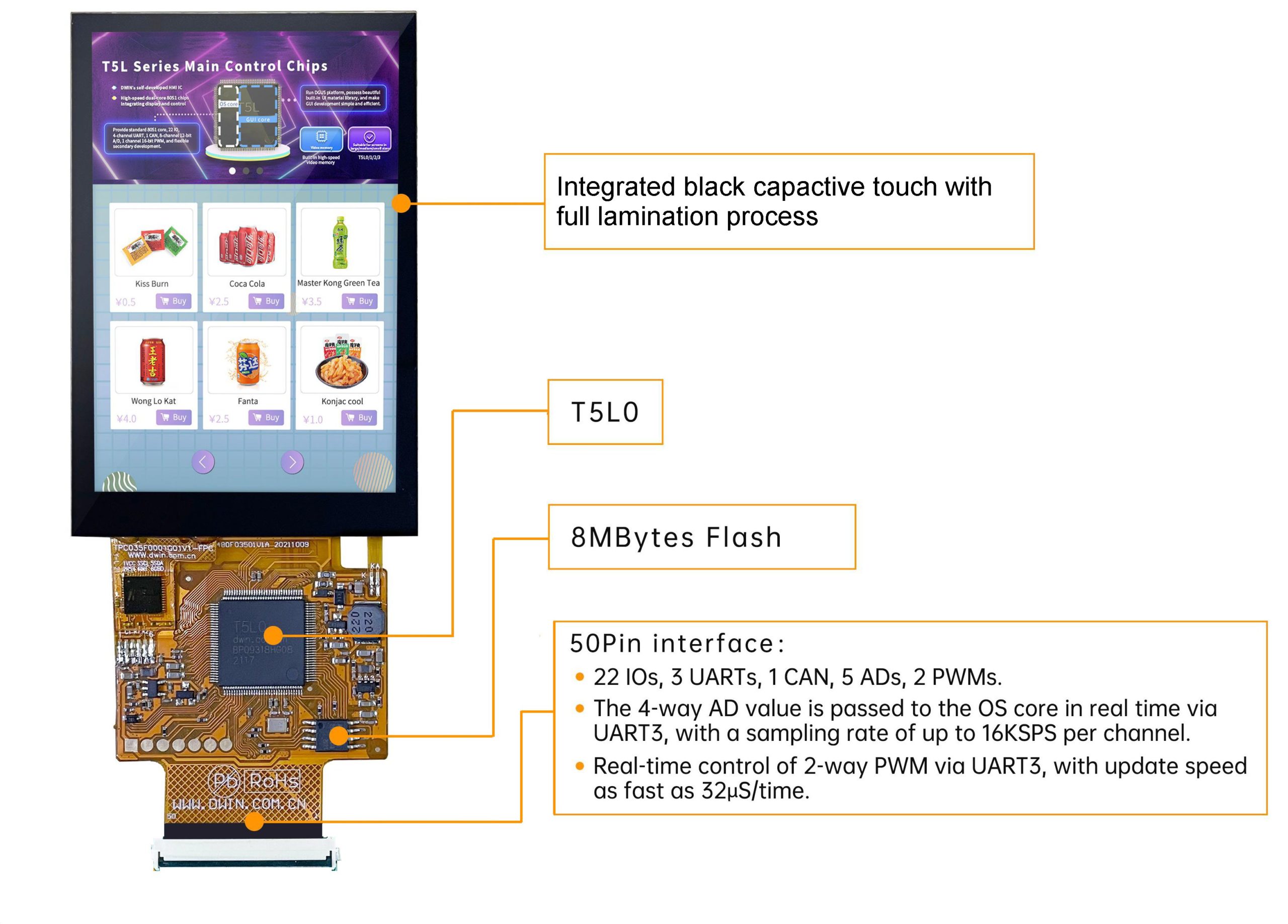 Dwin cof DMG48320F035 Image