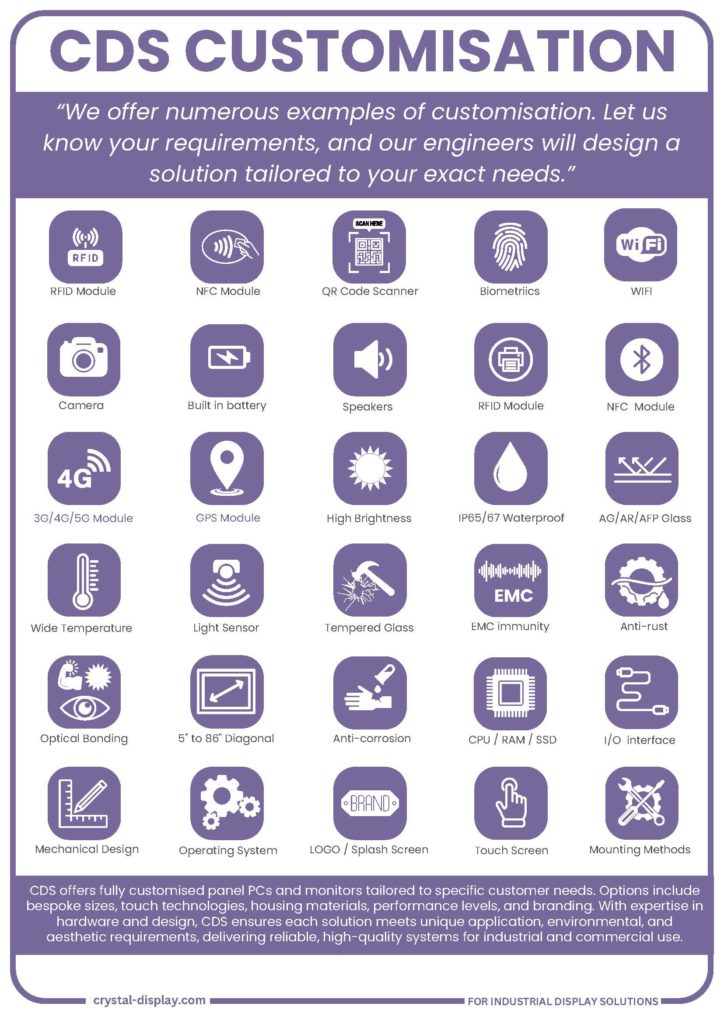 CDS Customisation Options Flyer_Page_1