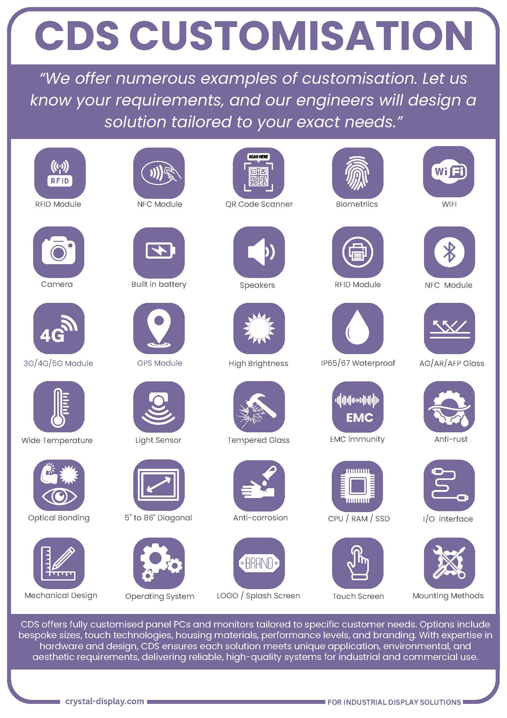 CDS Customisation Options Flyer_Page_1