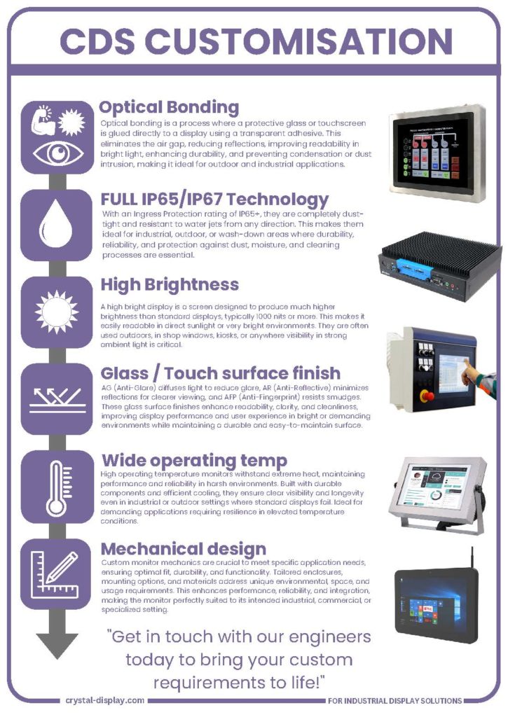 CDS Customisation Options Flyer_Page_2