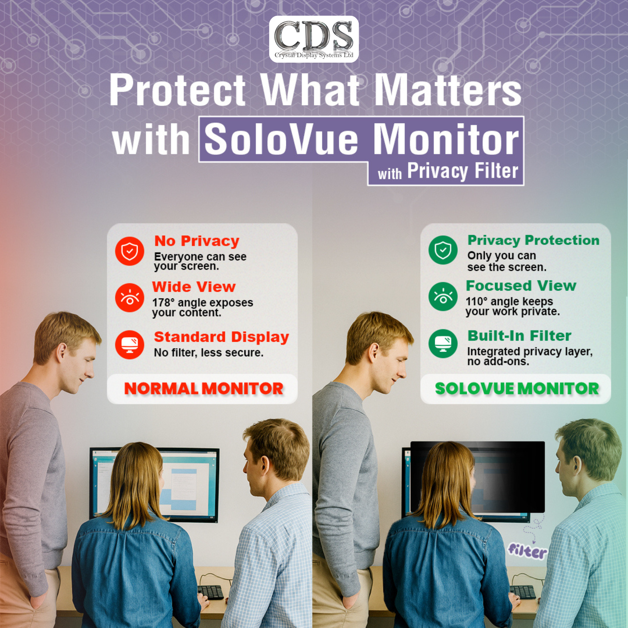 Solovue privacy filter