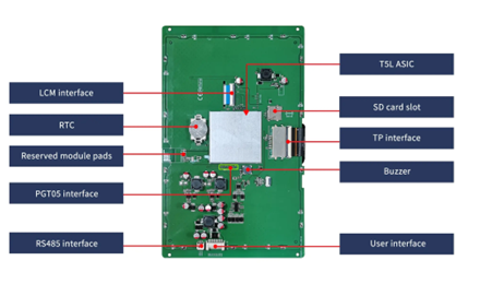 DWIN smart UART 10.1 inch