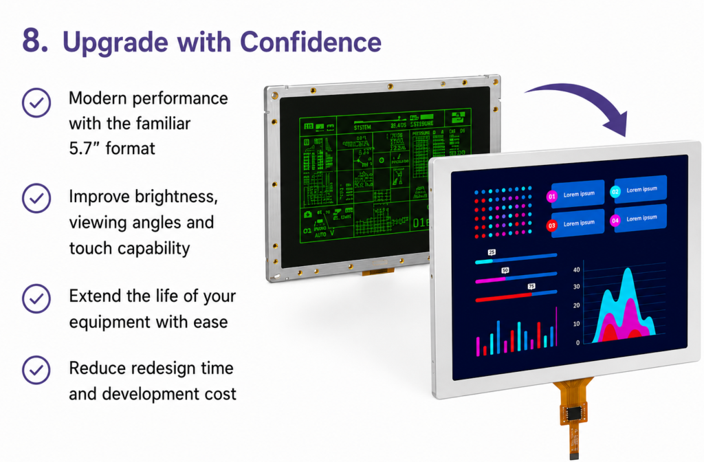 Modern 5.7-inch VGA TFT display for upgrading legacy industrial equipment and control systems