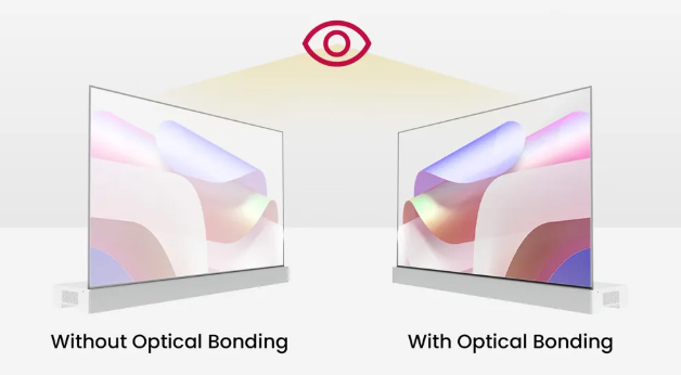 optical bonding toled