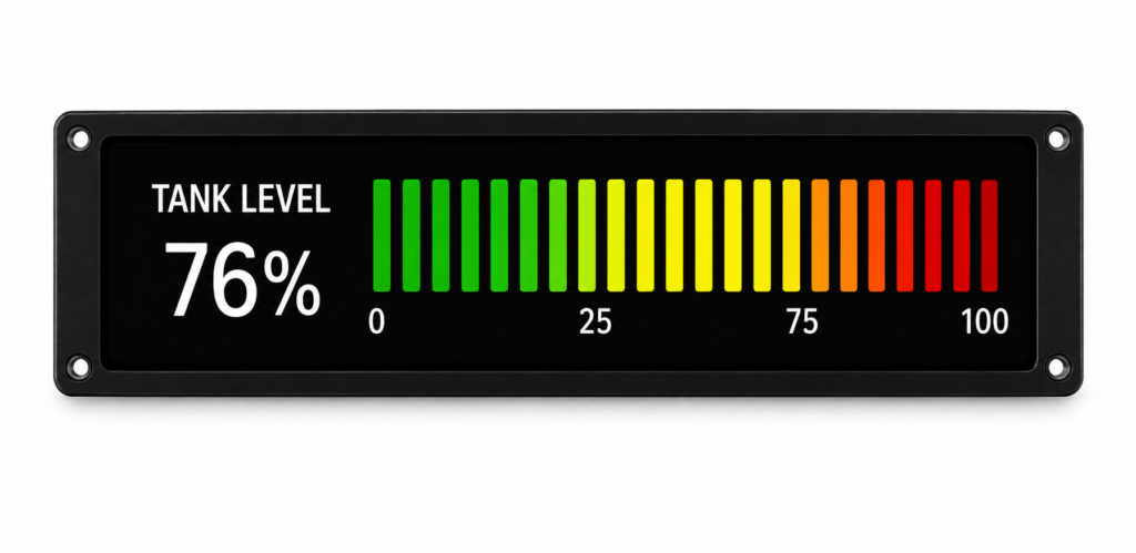 bar type display panels for instrumentation