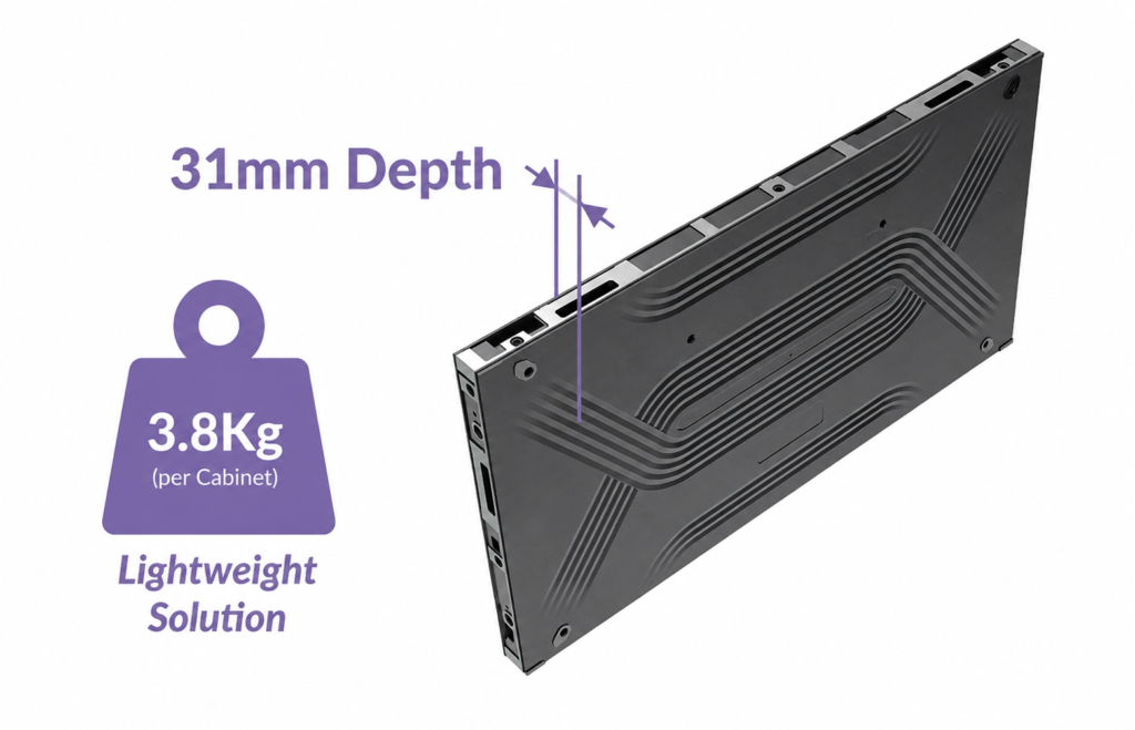 light weight led displays