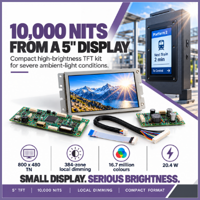 10,000 Nits From a 5-Inch Display_ Meet CDS’ Ultra-High-Brightness TFT blog