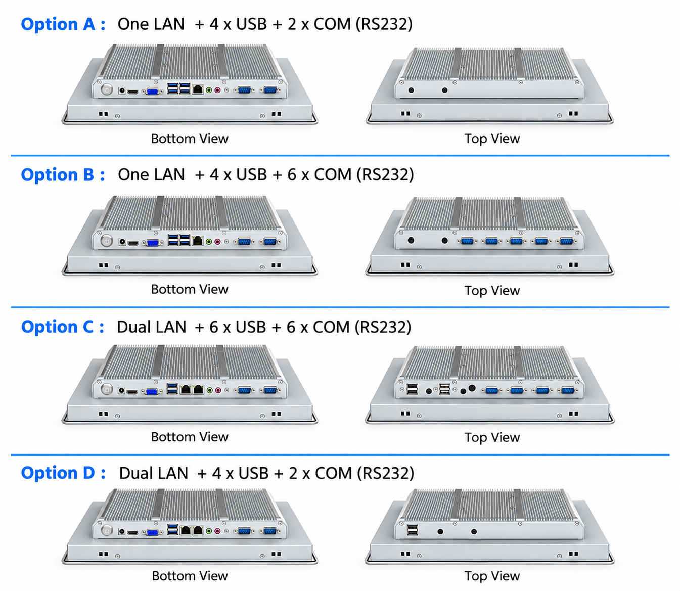 12.1-inch connection options comparison-5