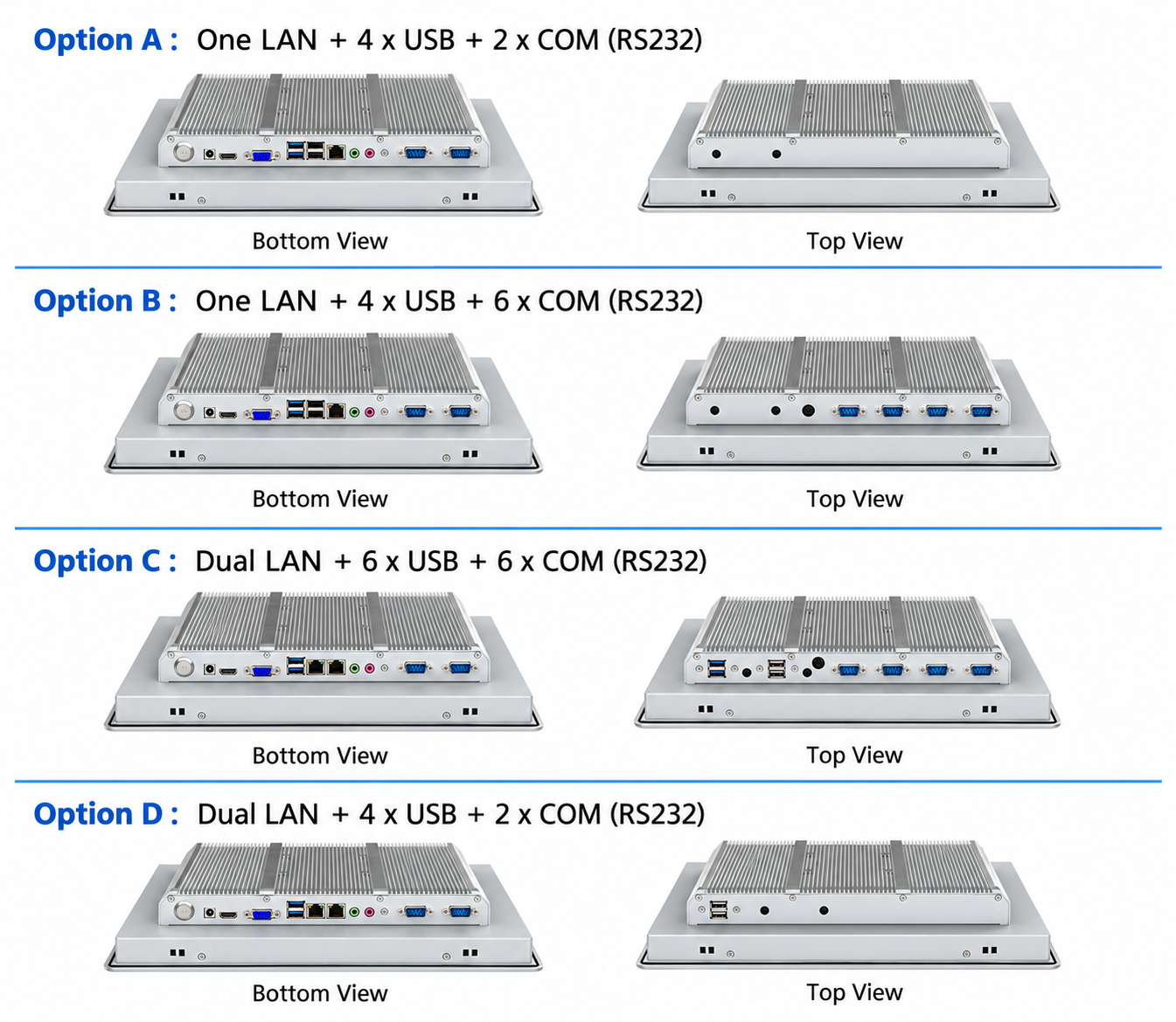 15 inch industrial panel pc options