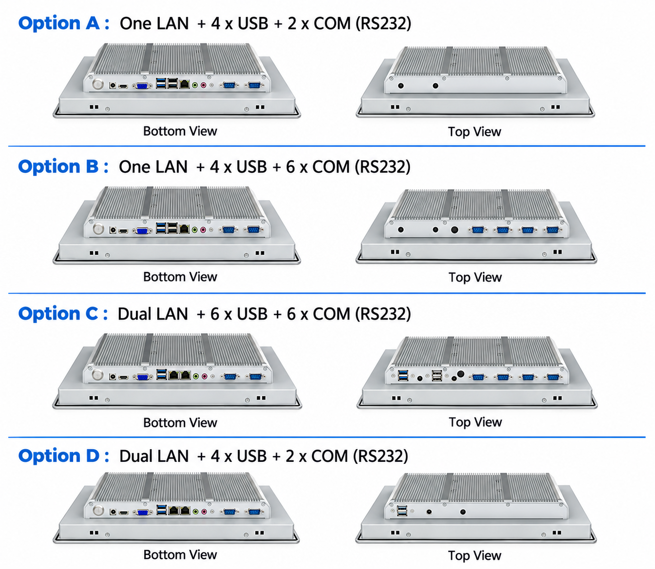 15.6-inch panel PC port comparison-9