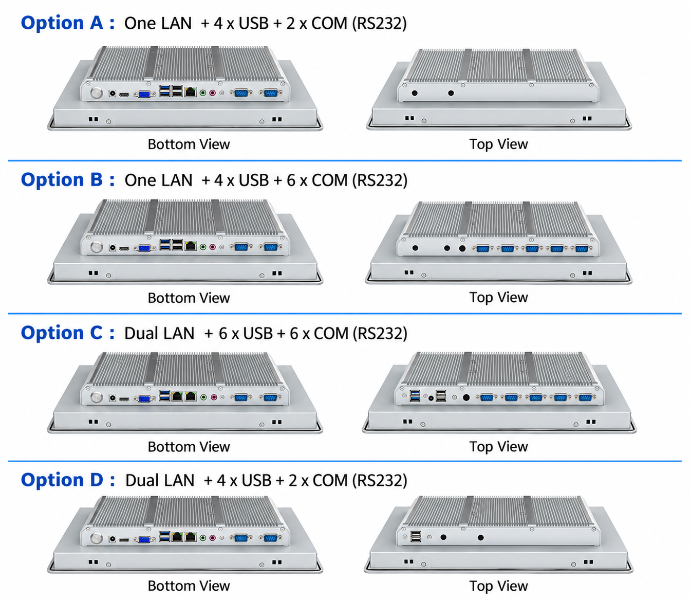21.5-inch connection options comparison-6