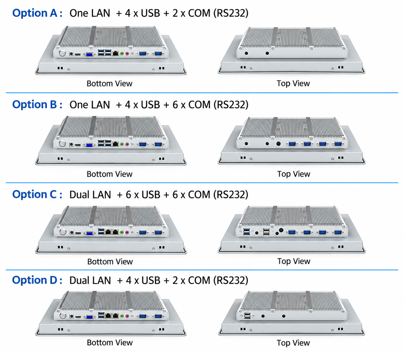 Industrial Panel PC Connection Options-5