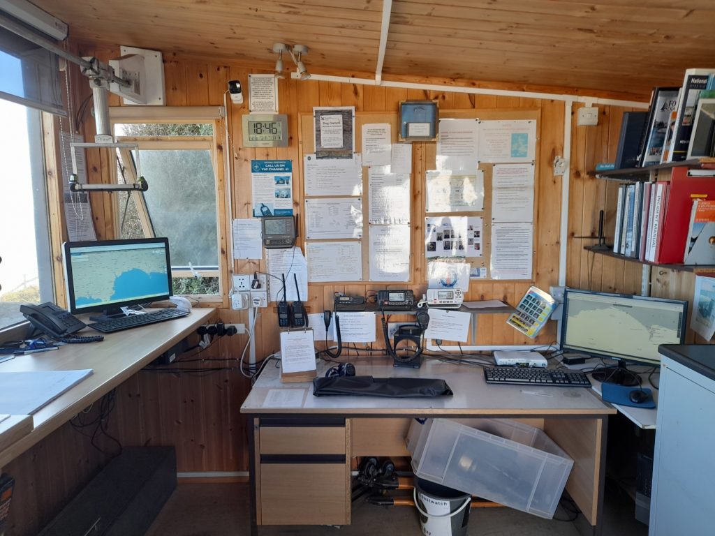 cctv monitor case study